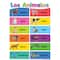 Teacher Created Resources® Spanish Colorful Early Learning Posters Set